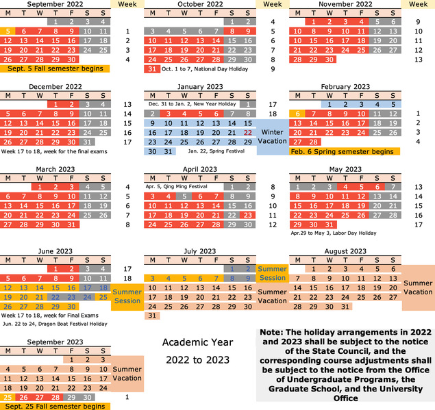 Academic Year 2022–2023